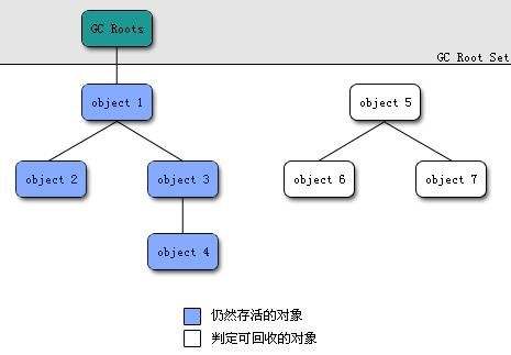 Reachability analysis algorithm .jpeg