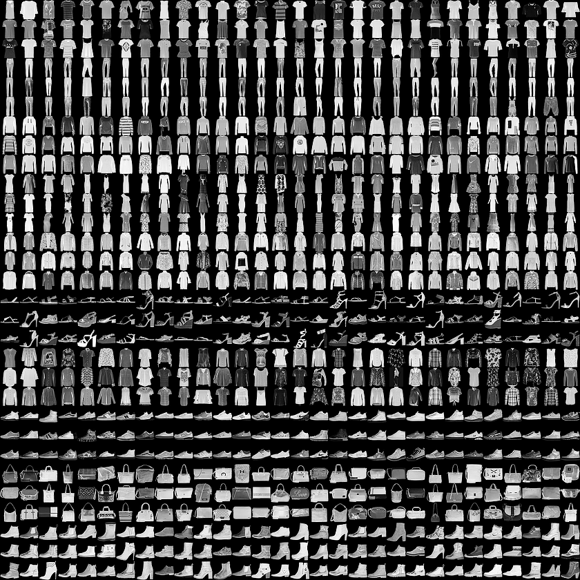 Figure 1. Fashion-MNIST samples (by Zalando, MIT License).
