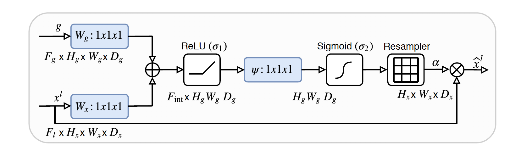 framework.png