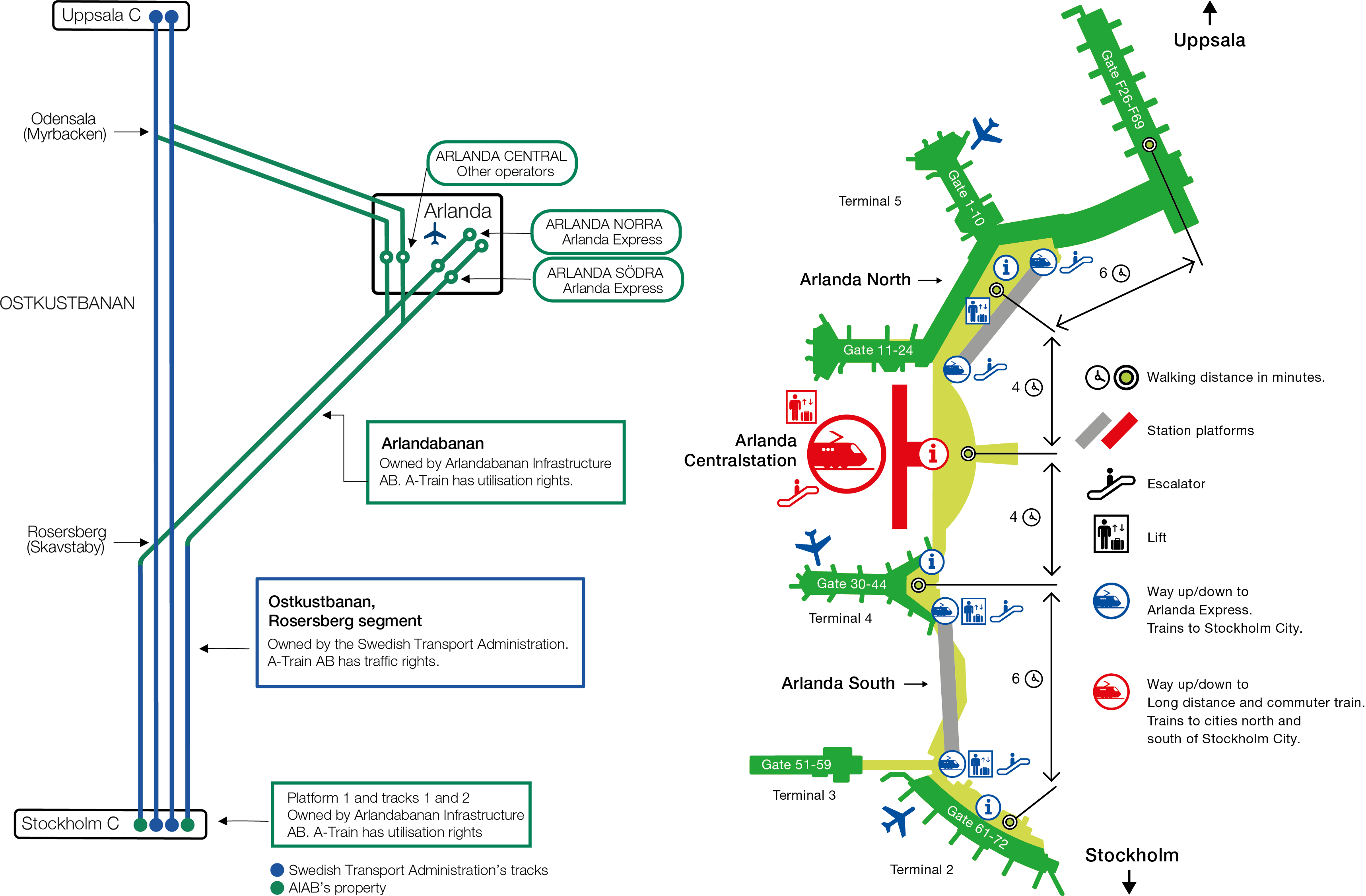 轨道结构图、站台结构图.png