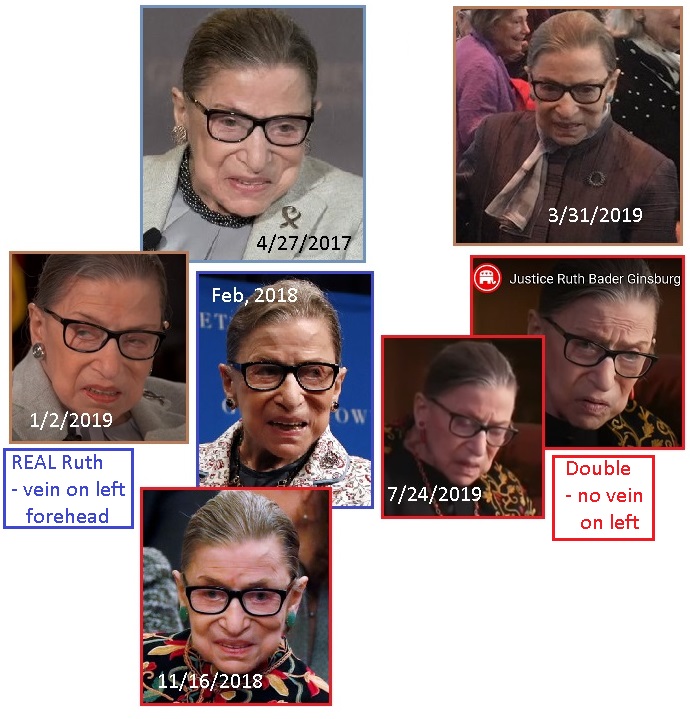 齐塔人之声通讯|伦敦桥行动,露丝•巴德•金斯伯格,亚马逊森林,机器人费多尔