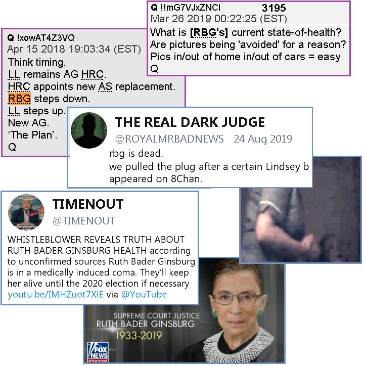 齐塔人之声通讯|伦敦桥行动,露丝•巴德•金斯伯格,亚马逊森林,机器人费多尔