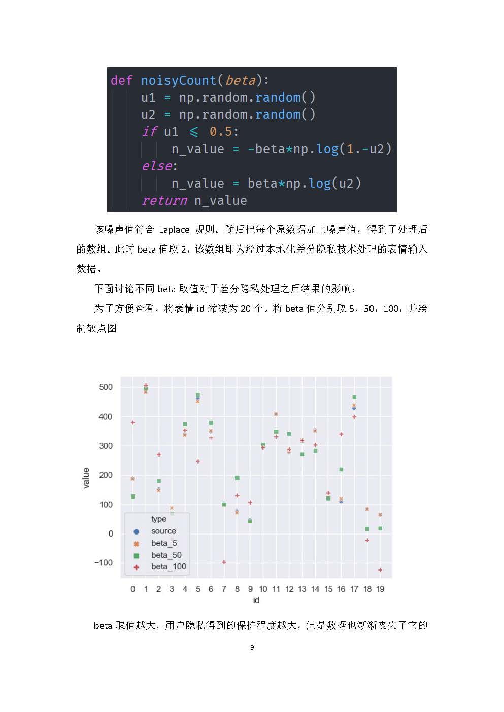 2016212034-邹安宁-2019-信息安全技术_页面_09.jpg