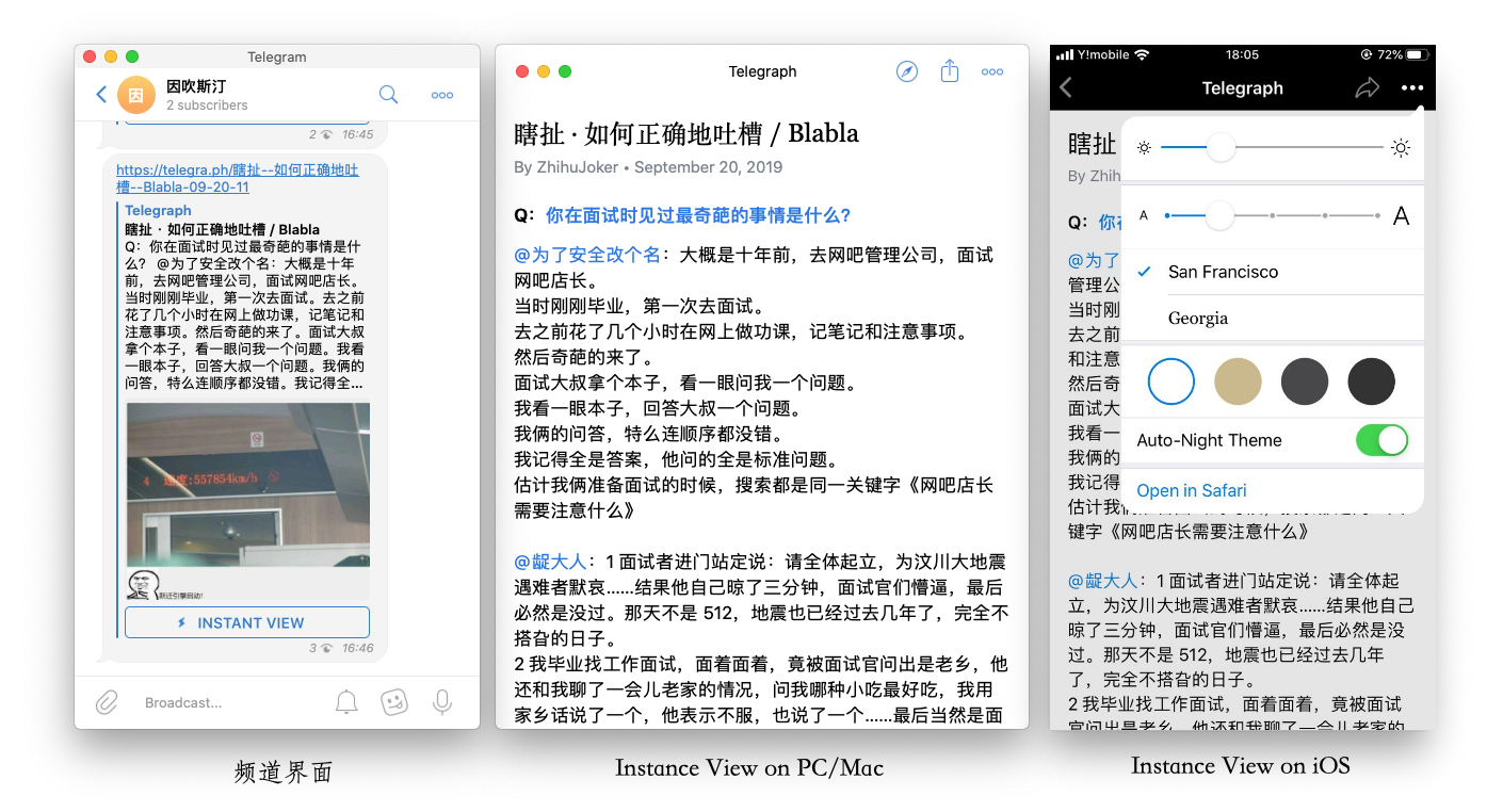 Channel and Instance View