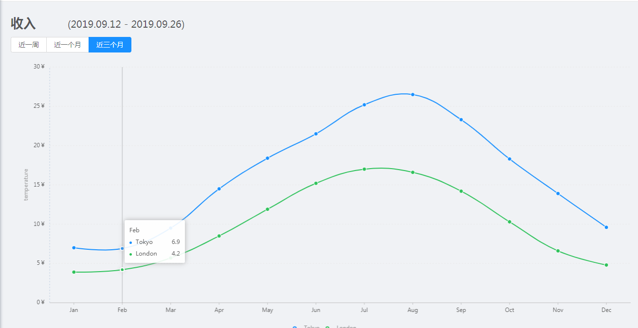 chart.png