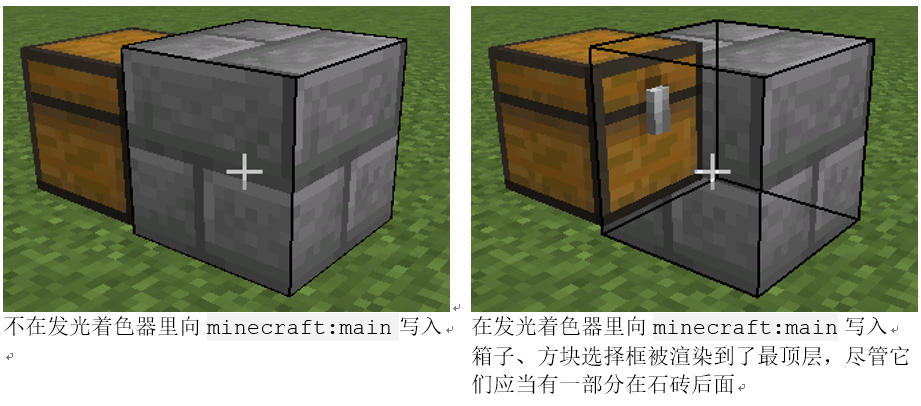 原版着色器指导 翻译 Wiki Minecraft 我的世界 中文论坛 手机版 Powered By Discuz