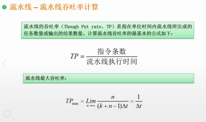 流水线吞吐量的计算