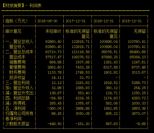 利润表2.png