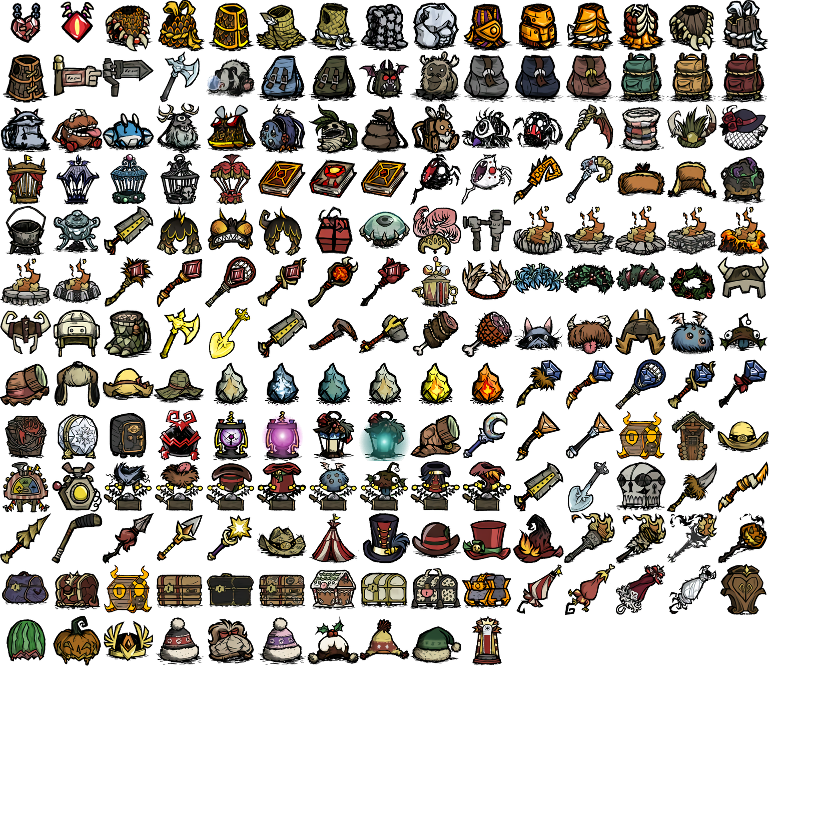 Steam of items(物品皮肤)