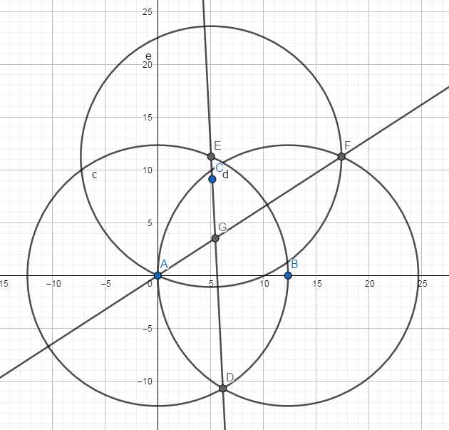 g8: 步求出 Δ a b c \delta abcΔabc 的內切圓與底邊的交點.