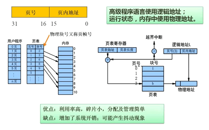 UTOOLS_COMPRESS_1572346978738.png