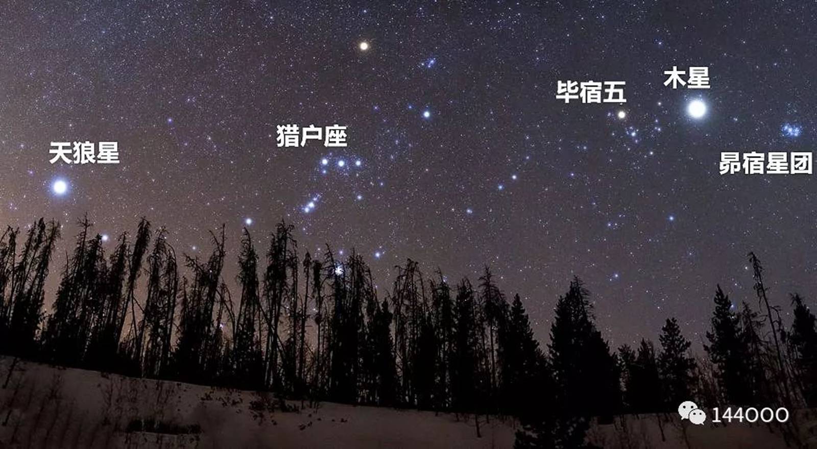 144000|人类文明起源