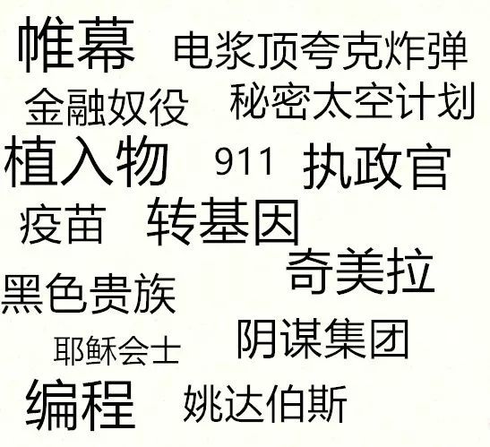 144000|银行业与金融骗局