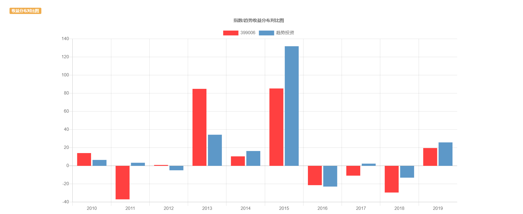 微信截图_20191109183253.png