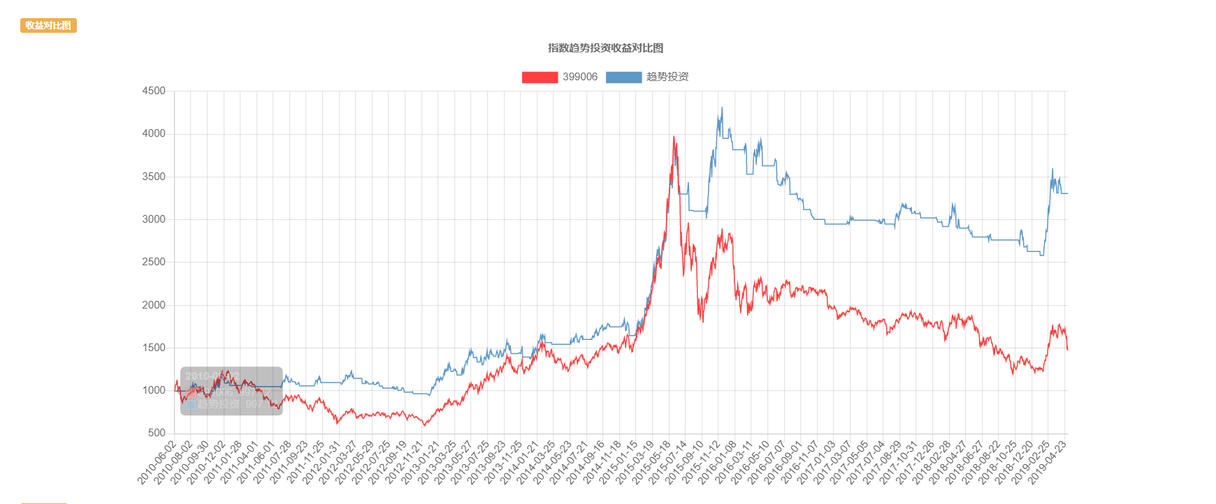 微信截图_20191109183232.png