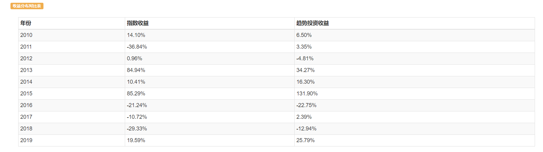 微信截图_20191109183306.png