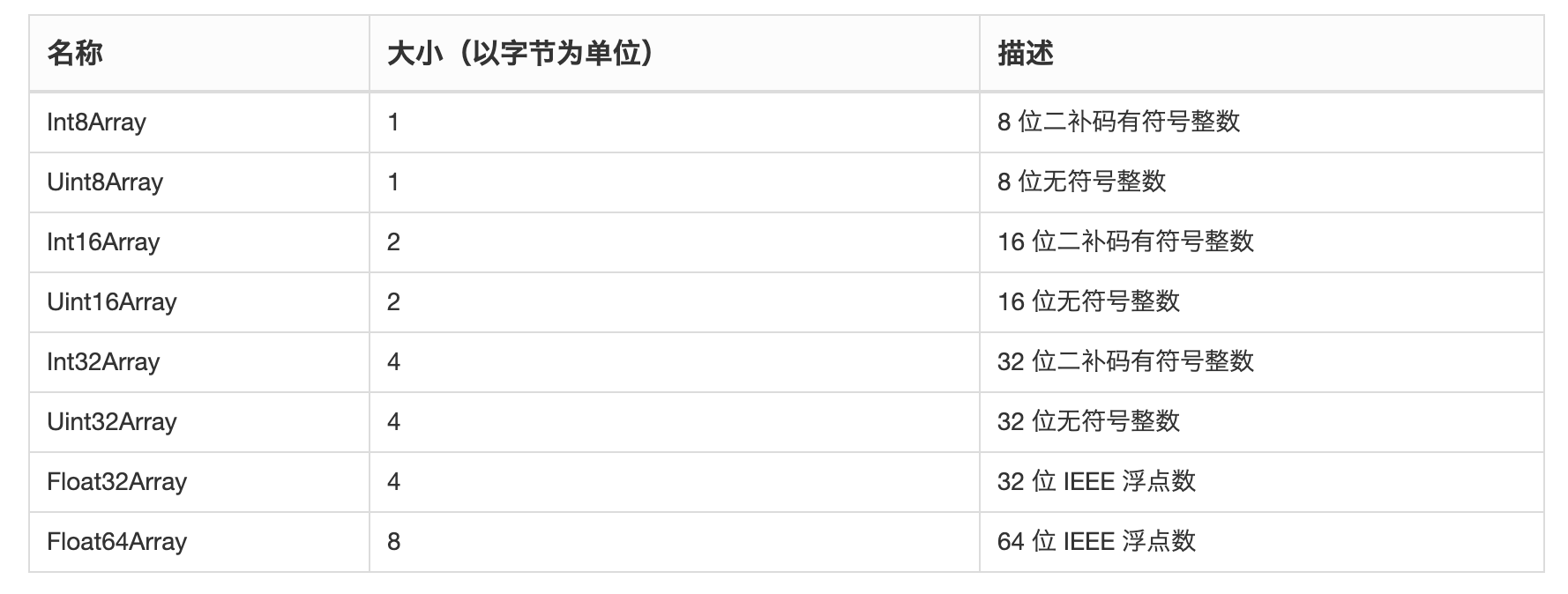 WX20191120-103621@2x