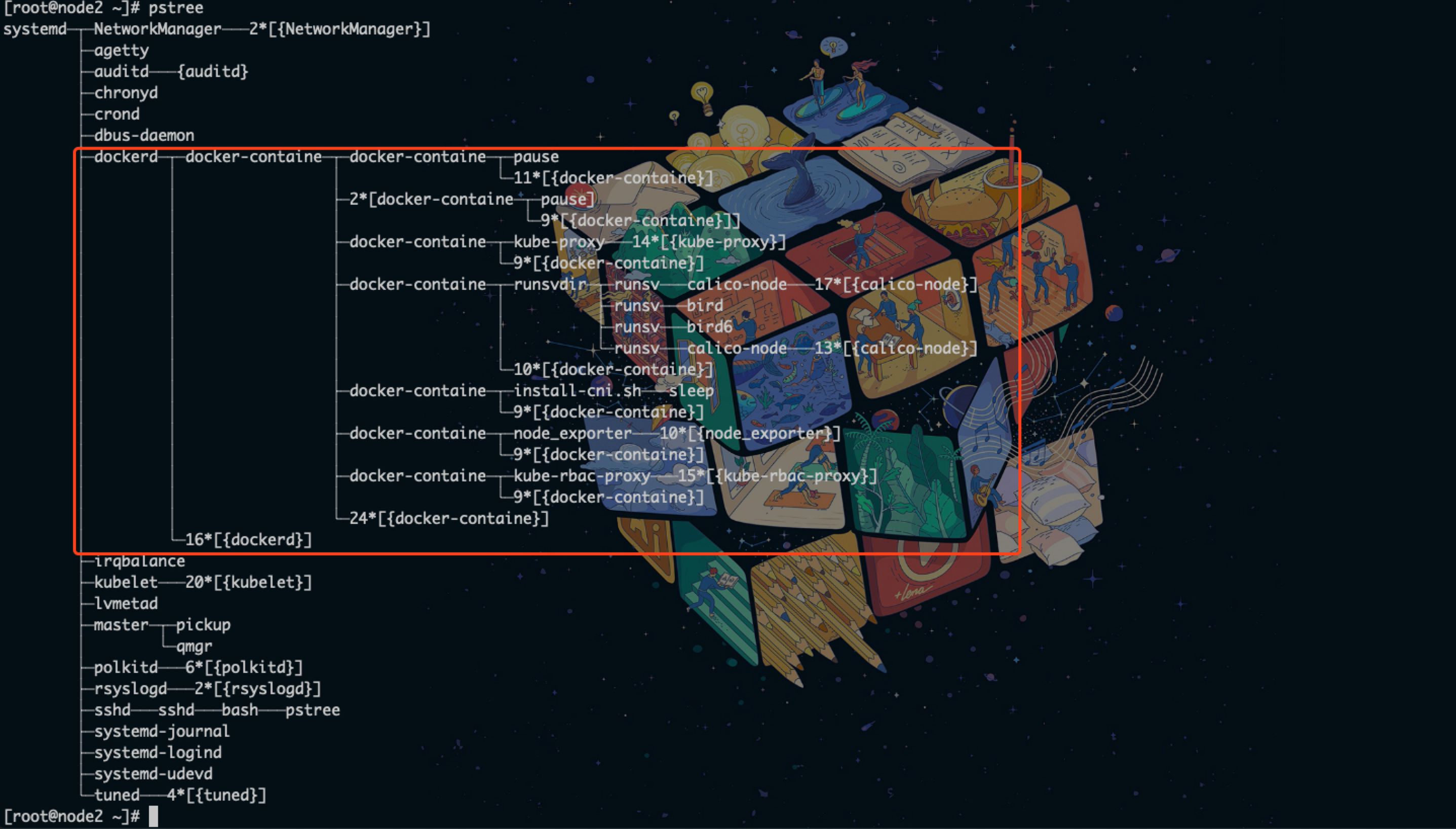 docker架构