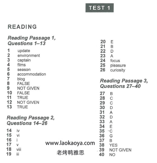 剑桥雅思13阅读TEST1答案