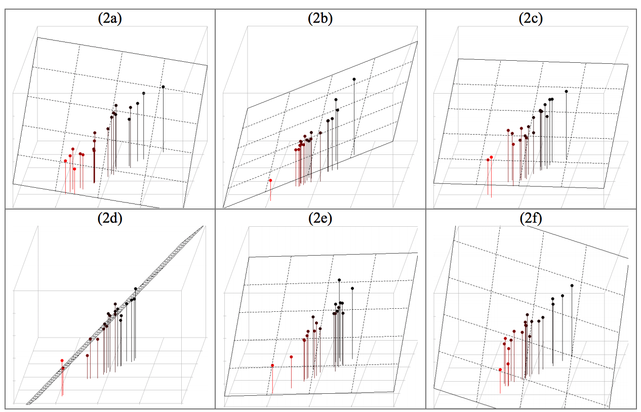 multicollinearity.png