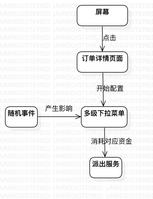 oneRound.png