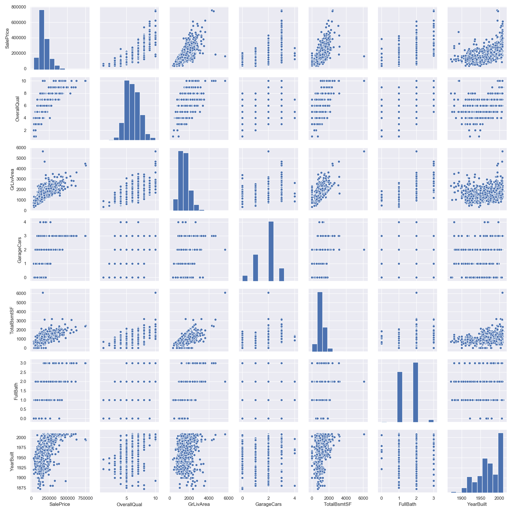 scatterplot.png