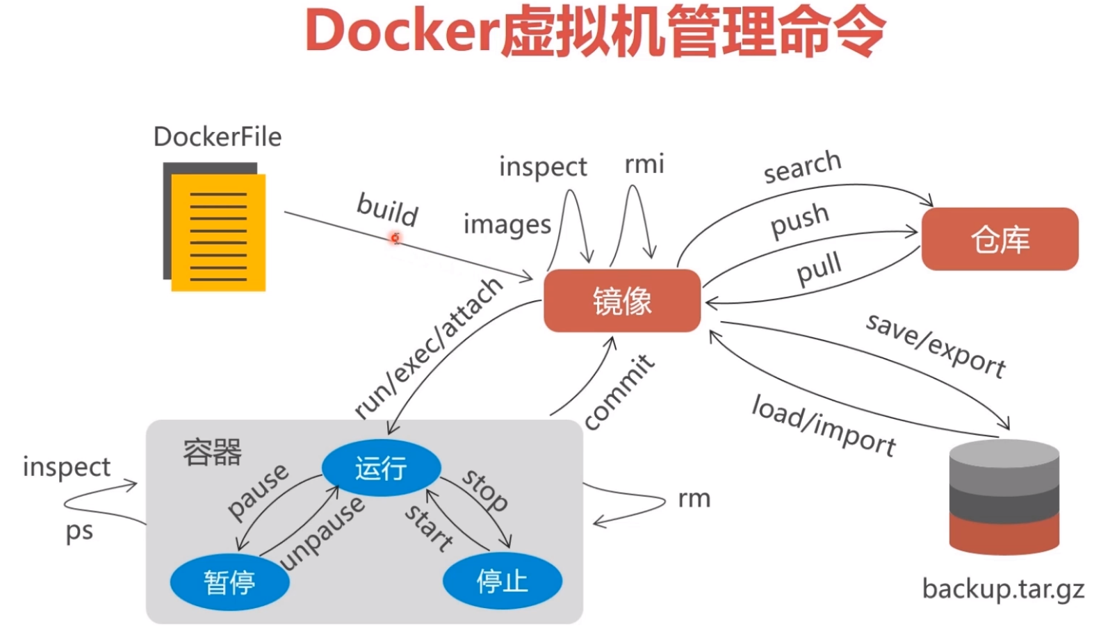 docker.png