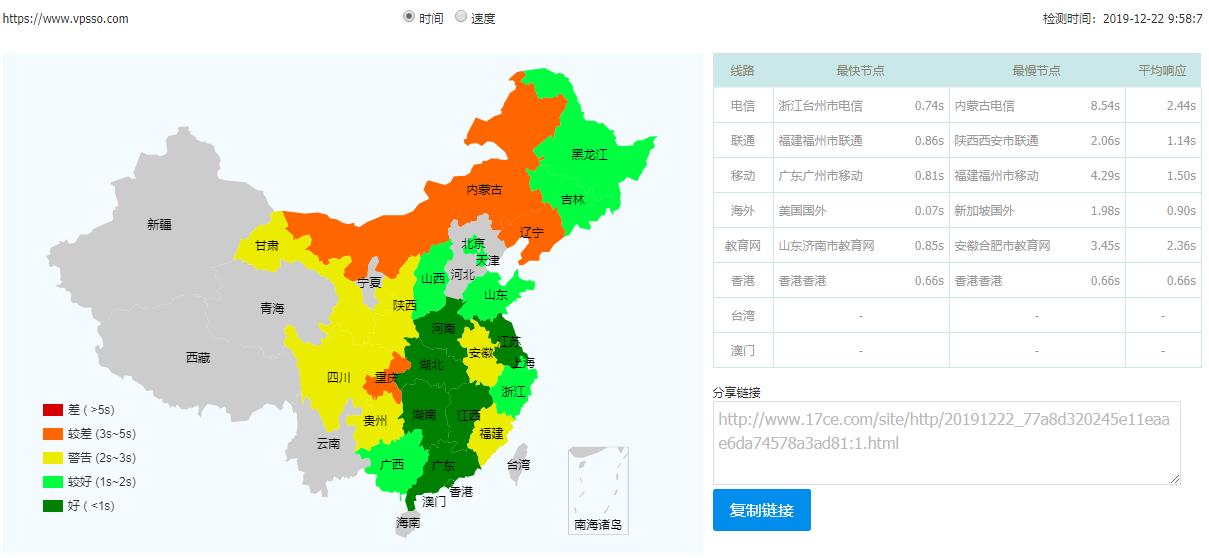 图片[8]-最快的wordpress 火箭缓存插件WP Rocket汉化版及优化配置教程分享-VPS SO