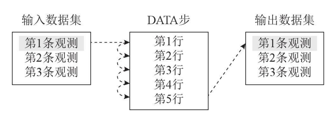 技术图片