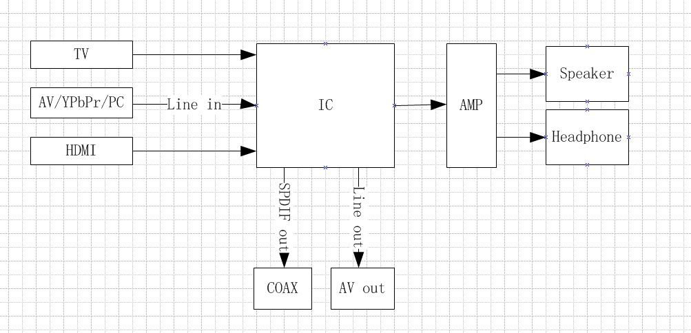 audio_block_diagram.jpg