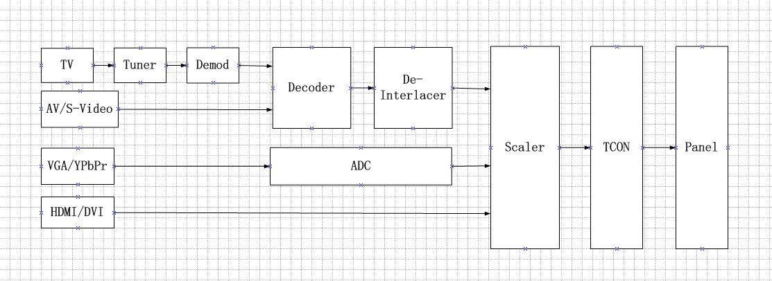 video_block_diagram.jpg