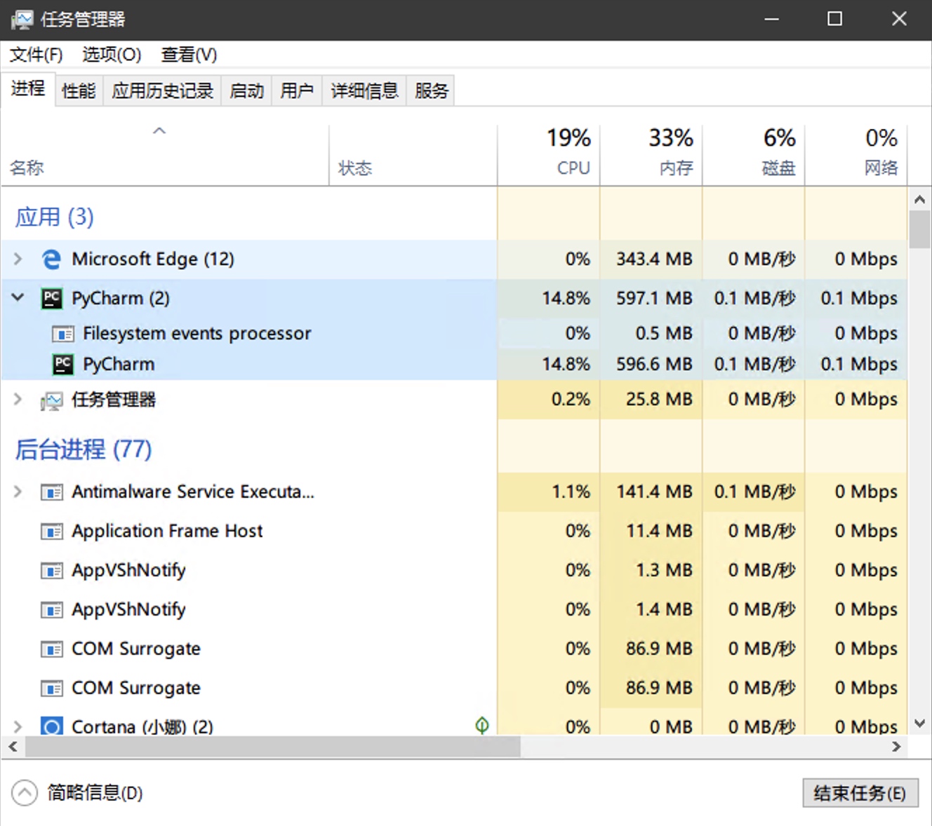 PyCharm 默认进程图