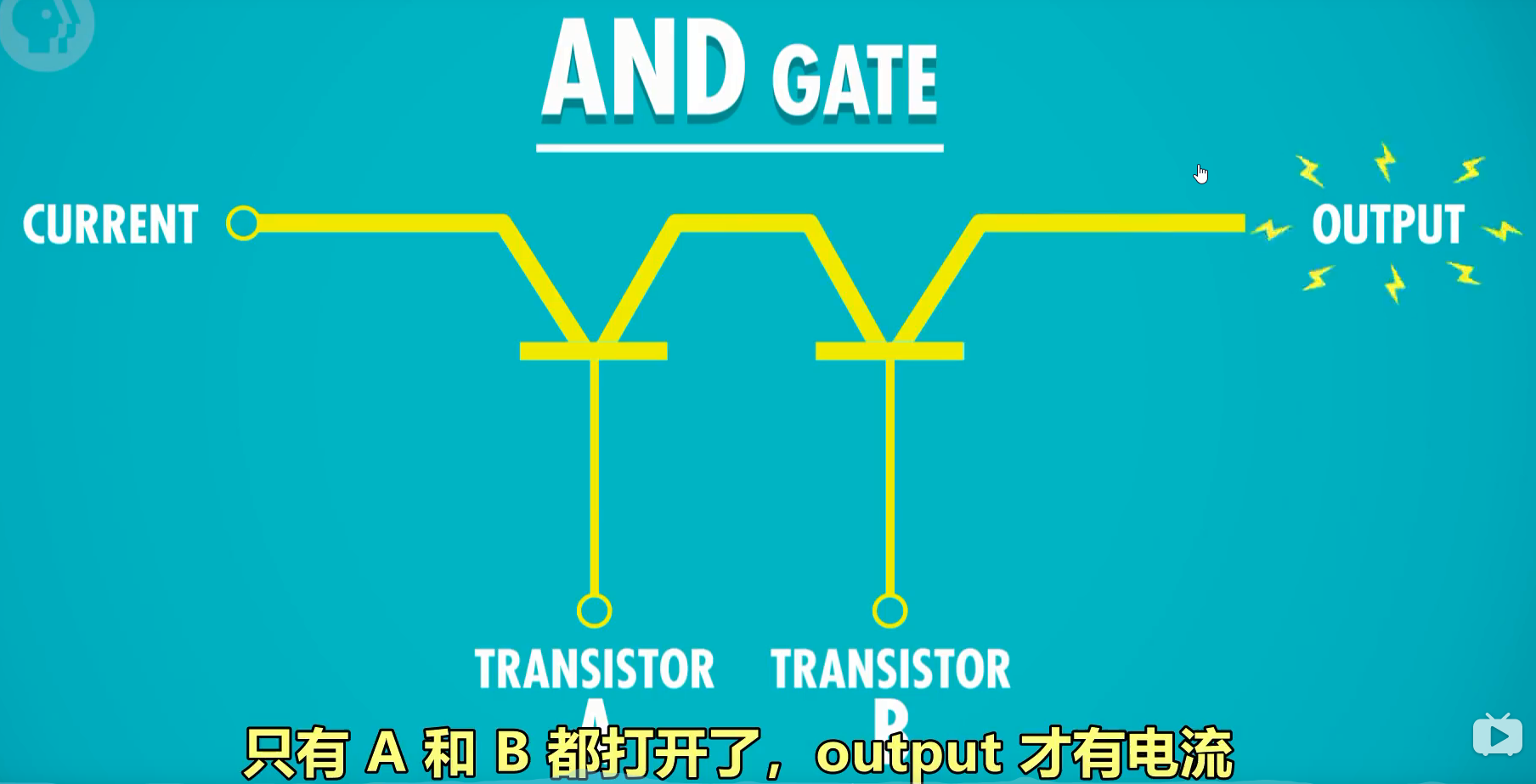 AND_Gate.png