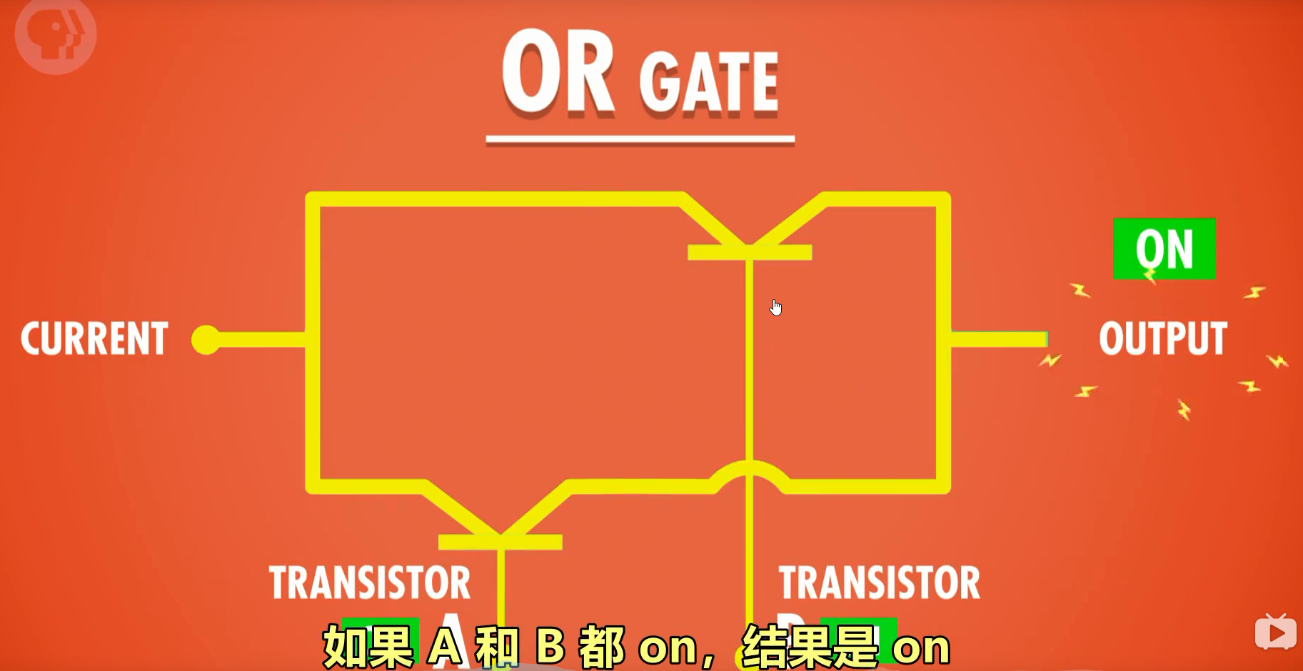 OR_Gate