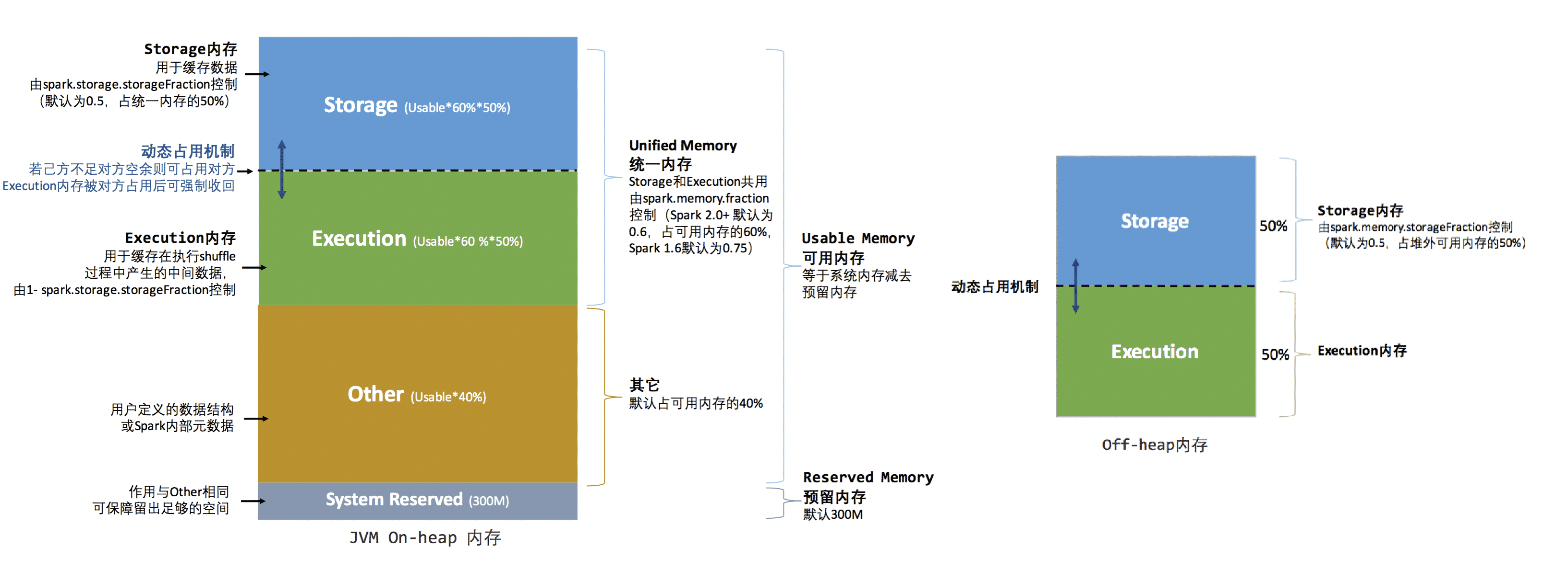 屏幕快照 2020-01-03 下午8.47.52.png