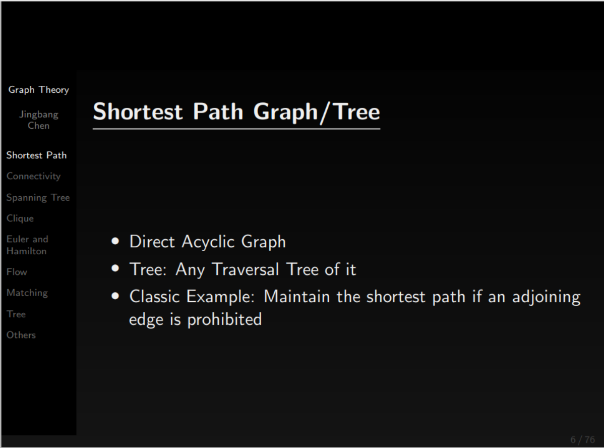 Shortest Path Graph/Tree