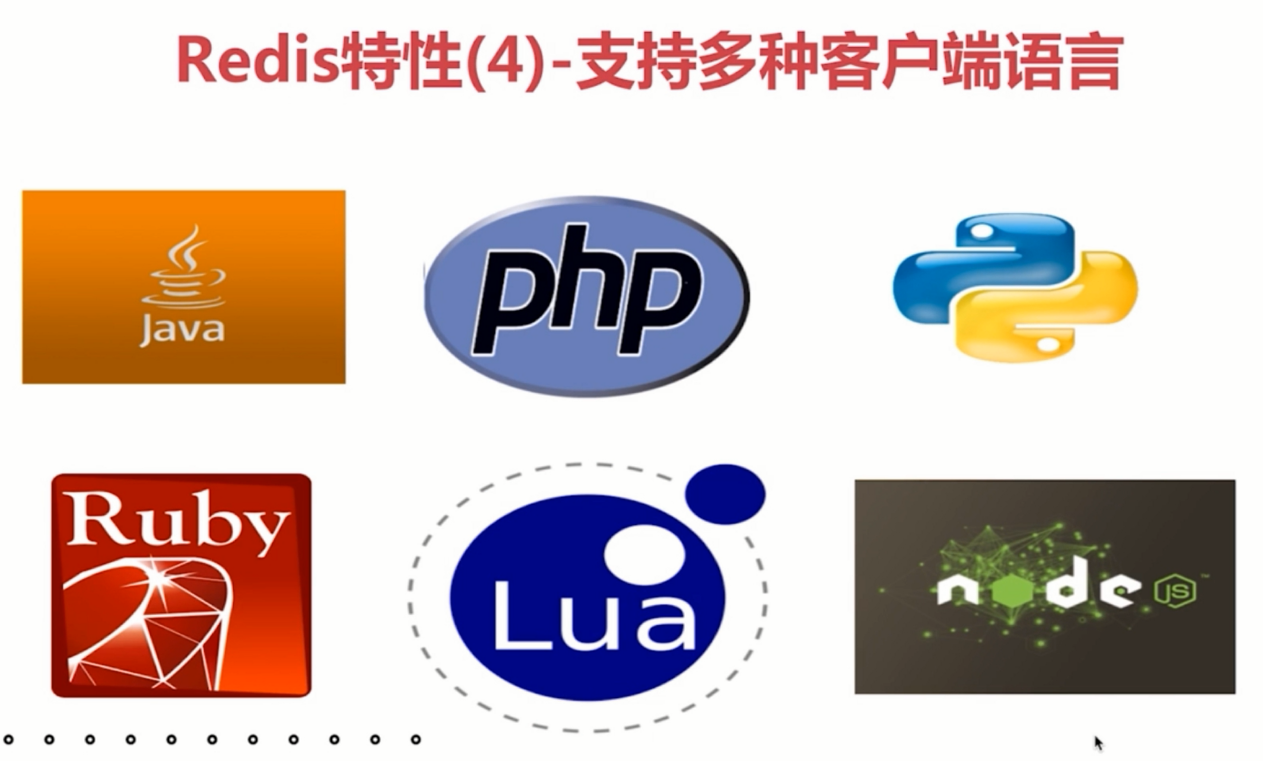 支持多种客户端语言.png