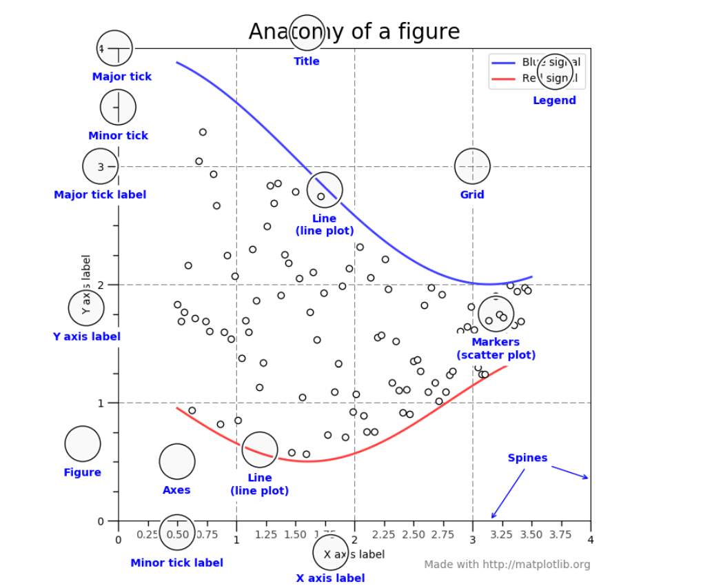 matplotlib.png