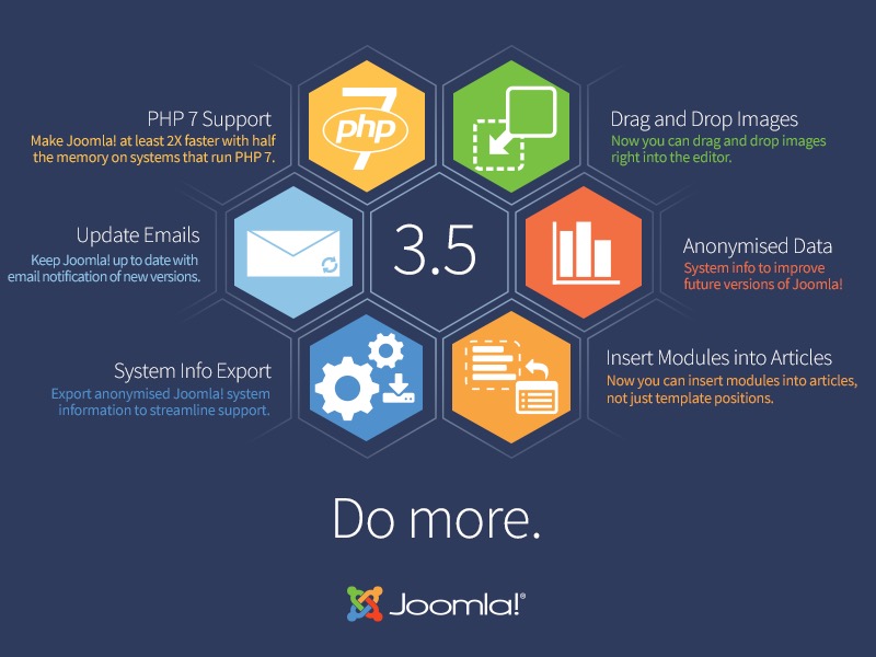 Joomla