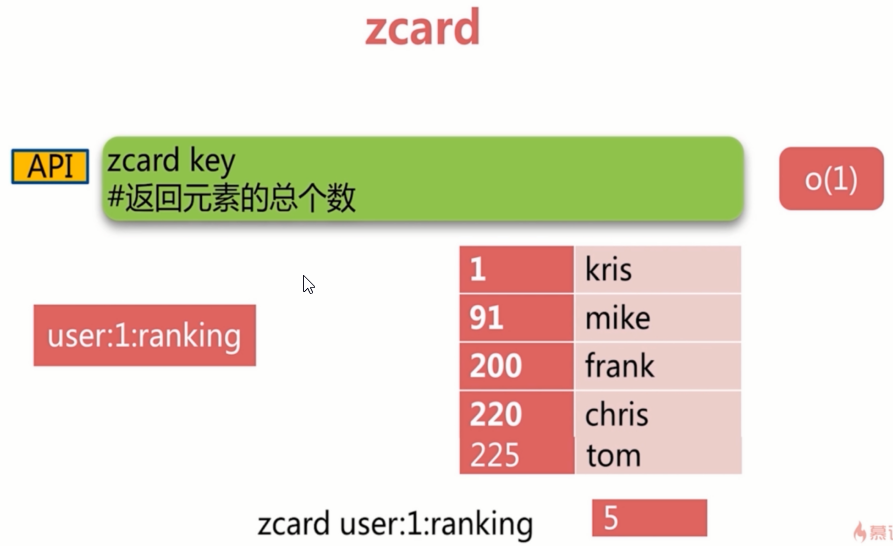 zcard.png