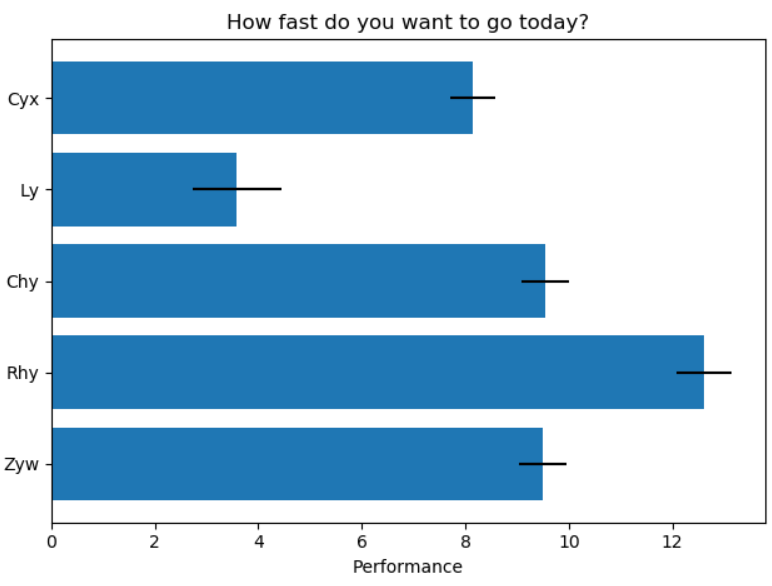 horizontal_bar_chart.png