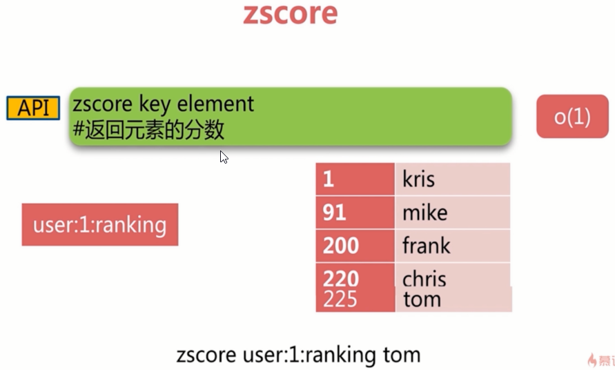 zscore.png