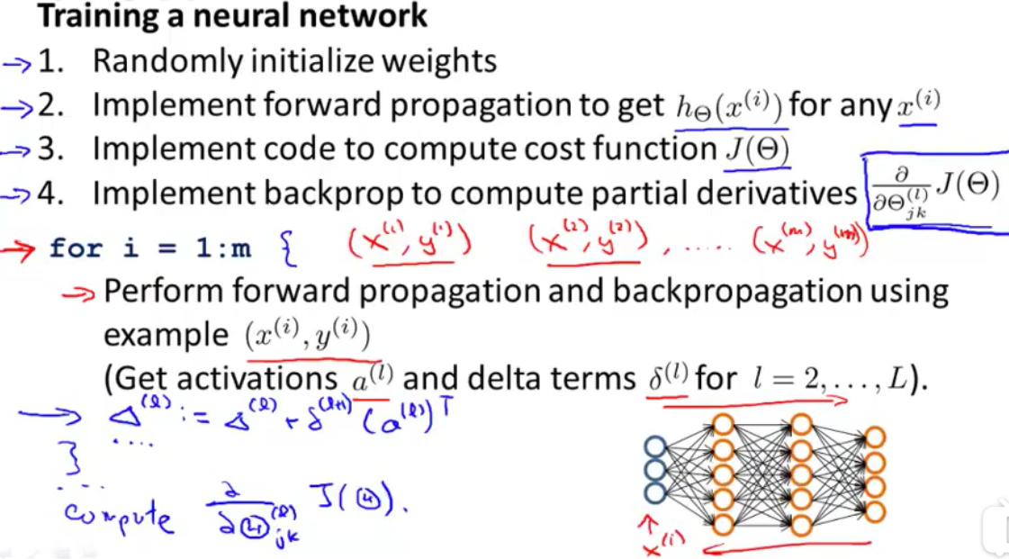 章节10 神经网络参数的反向传播法 - 图67