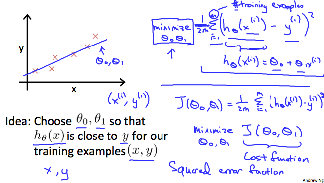 J_theta function.png