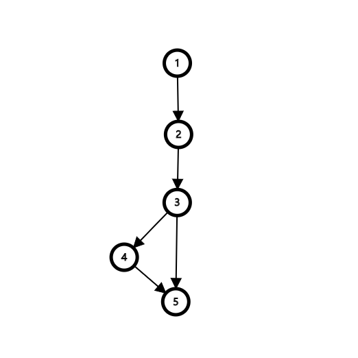 graph 8.png