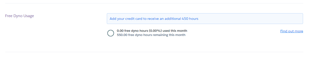 没有验证信用卡的使用情况