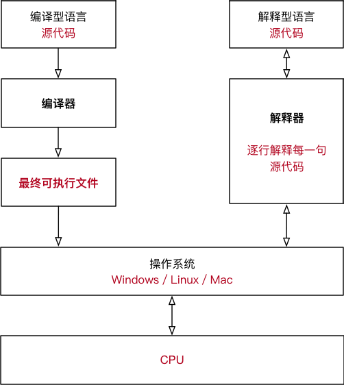 1-1912311J415L7.gif