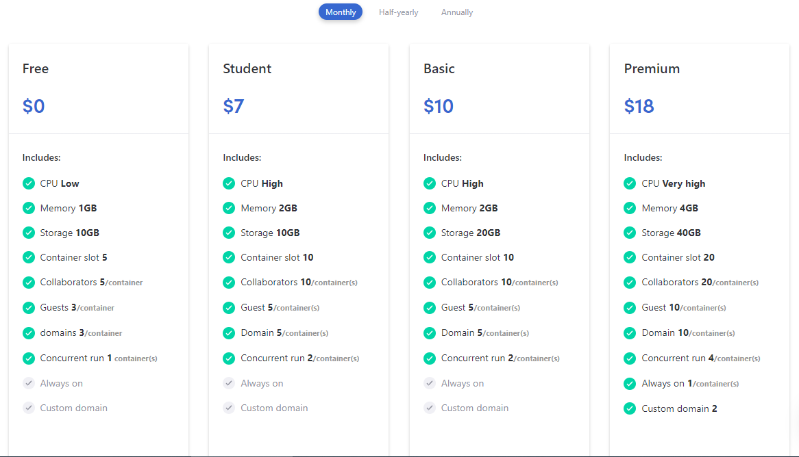 goormIDE套餐价格