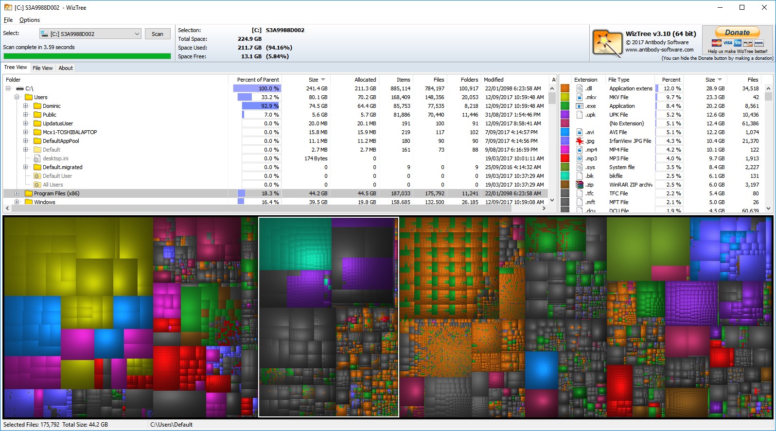 wiztree treemap.jpg