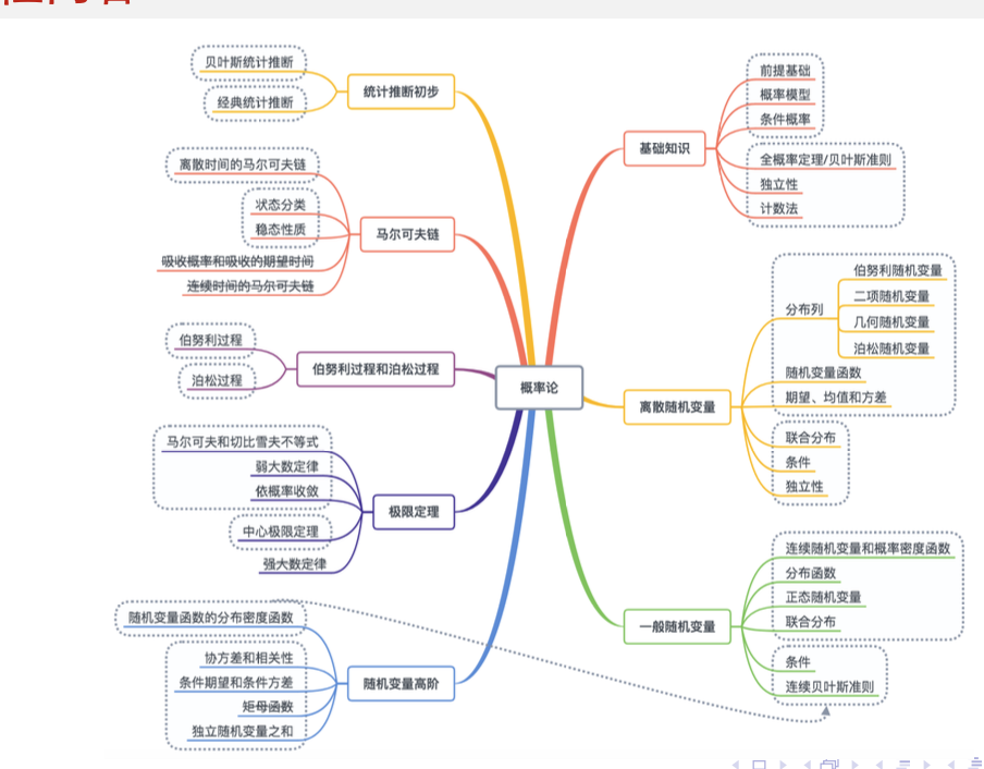 截屏2020-03-11上午8.33.50.png